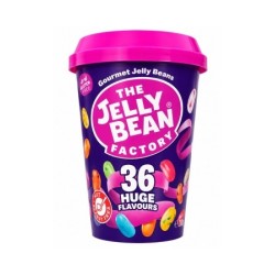 The Jelly Bean Factory -...